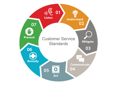 上海羞羞漫画在线观看变频器维修中心流程